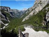 Landro - Rifugio Locatelli